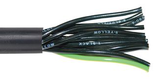 LAPP USA 201604