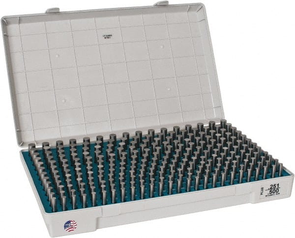 MEYER GAGE M2P