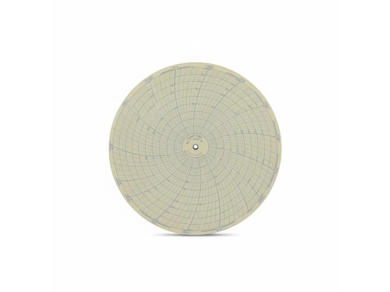 CHART POOL W7-100-0-8