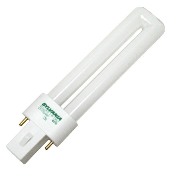 GTE CF7DS/827