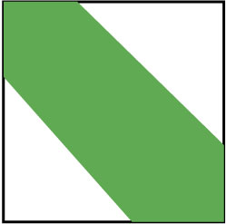 NMC SAFETY T20836