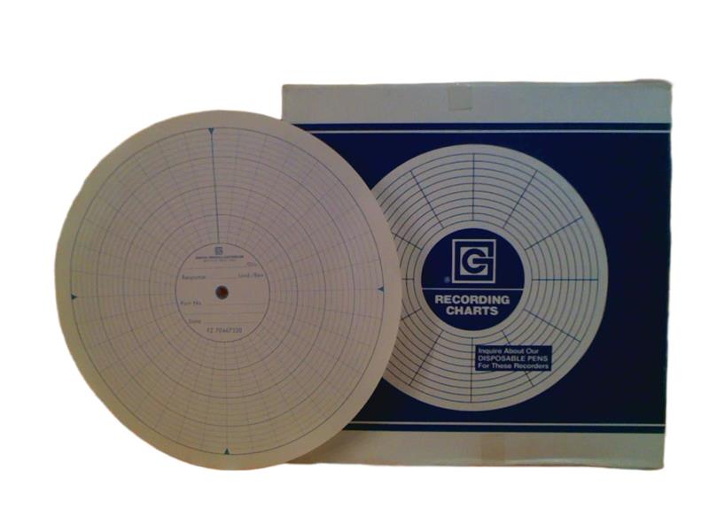 70467320 by GRAPHIC CONTROLS