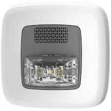 GENTEX CORPORATION GHSW