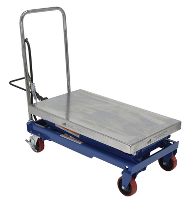 VESTIL AIR-800-D