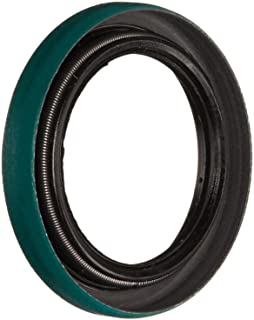 SKF 11776