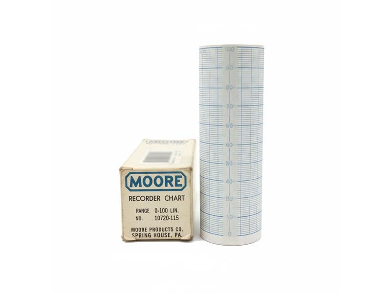 10720-115 by SIEMENS