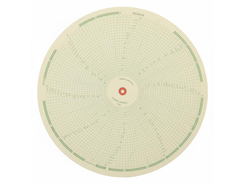 GRAPHIC CONTROLS 00236448