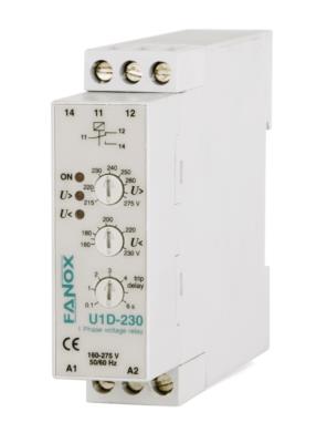 FANOX 12028