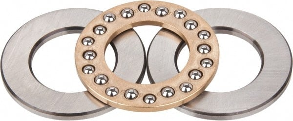 SCHAEFFLER GROUP FT17