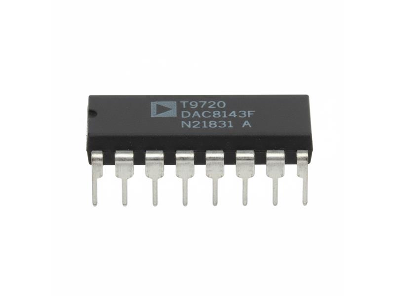 ANALOG DEVICES DAC8143FP