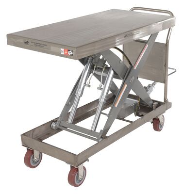 CART-2000-PSS par VESTIL