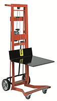 WESCO INDUSTRIAL PRODUCTS 260021