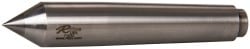 RITEN INDUSTRIES 71033