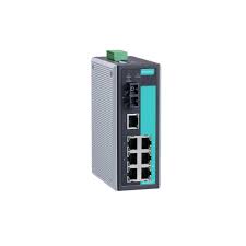 THE MOXA GROUP EDS-308-T
