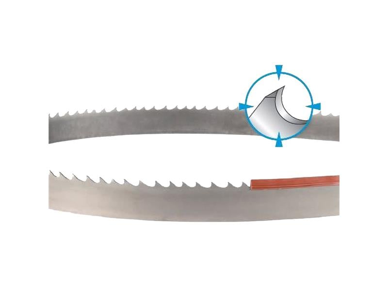 DOALL COMPANY 301-748144.000