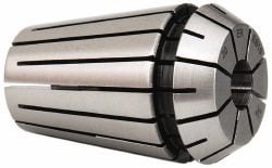 KENNAMETAL 1729834
