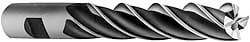 WELDON TOOL 44418-00-W