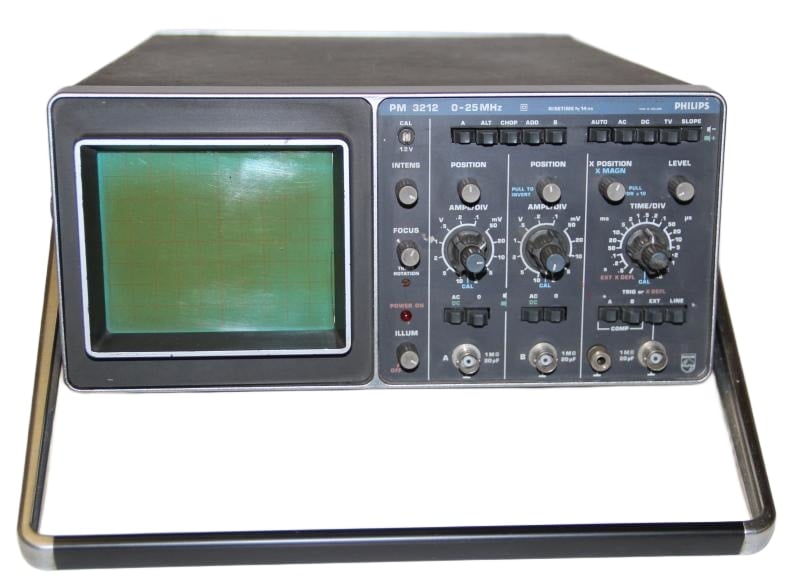 PM-3212 by PHILIPS