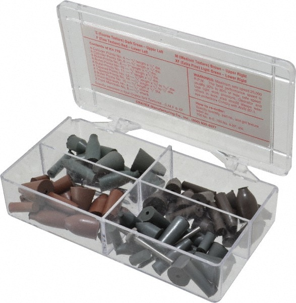 CRATEX 778 KITS