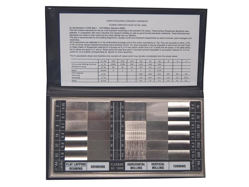 FLEXBAR MACHINE 16008