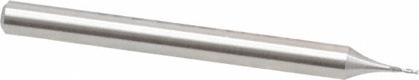 KEO 934-000-112