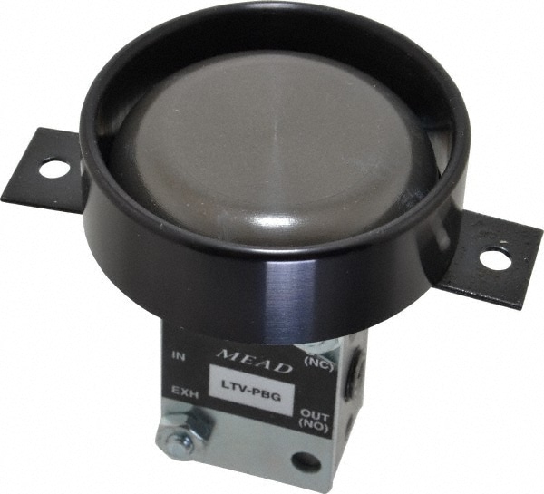 MEAD LTV-PBGP