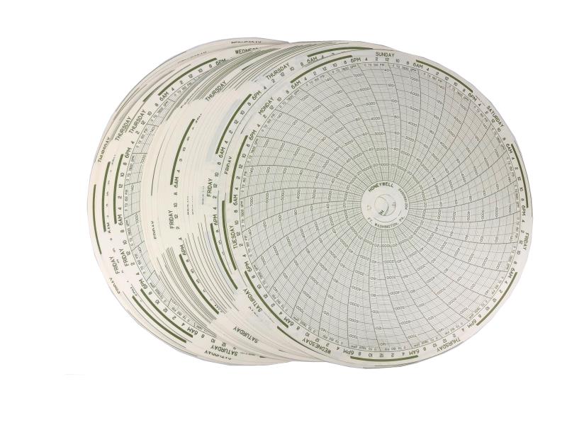 HONEYWELL 24001660-004