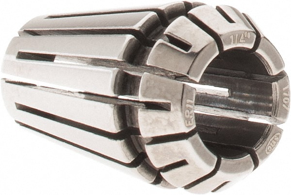 TECHNIKS 04211-1/4
