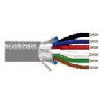 BELDEN 9536-CHR-U500