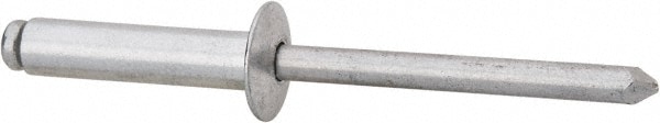 RIVET KING ABA610/P500