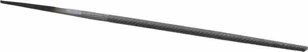 11592NNN by APEX TOOLS