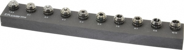 KENNAMETAL 1135892