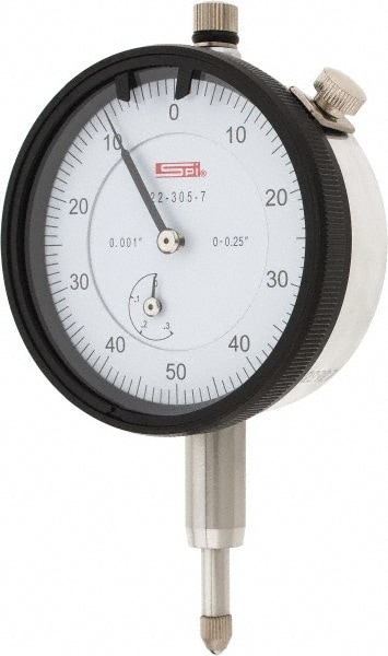 SWISS PRECISION INSTRUMENTS CMS160725108