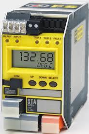 MOORE INDUSTRIES STATPRG3PRGUAC