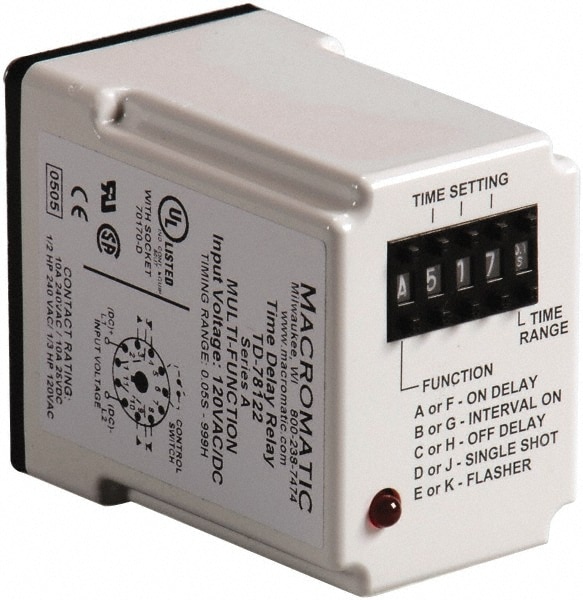 MACROMATIC TD-78121