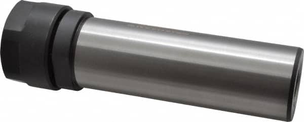 1025795 by KENNAMETAL