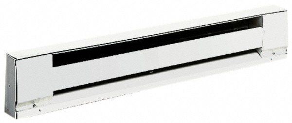 TPI CSW