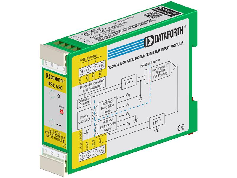 DSCA36-03E by DATAFORTH