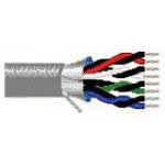 BELDEN 9506-CHR-100