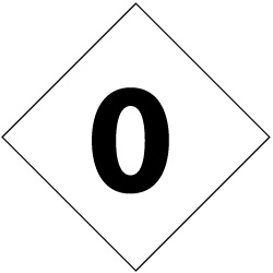 NMC SAFETY DCN20