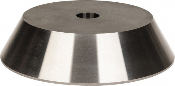 RITEN INDUSTRIES 00533