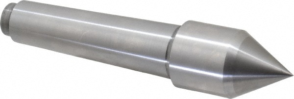 RITEN INDUSTRIES 69103
