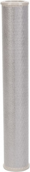 PARKER 6CU25-187-X1