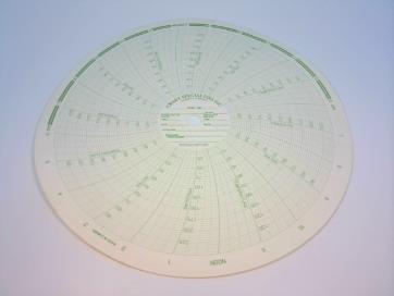 GRAPHIC CONTROLS P250W100T150