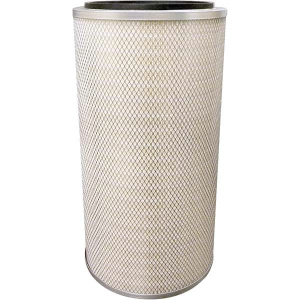 CLARCOR INC PA2799