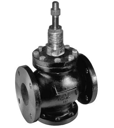 BELIMO G680-250