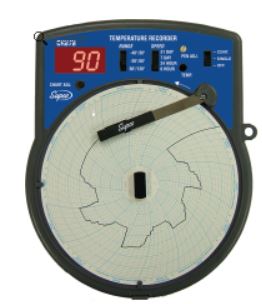 SUPCO CR87B