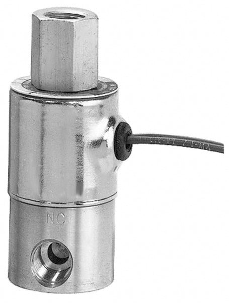 KIP 351162-120/60