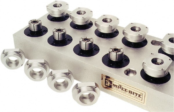 MITEE-BITE 31550