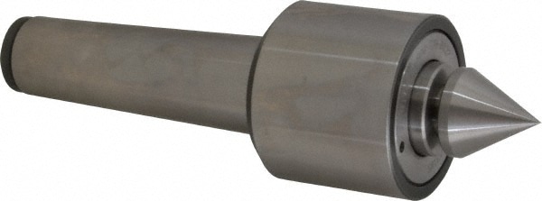 RITEN INDUSTRIES 49105